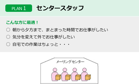 センタースタッフ