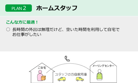 ホームスタッフ